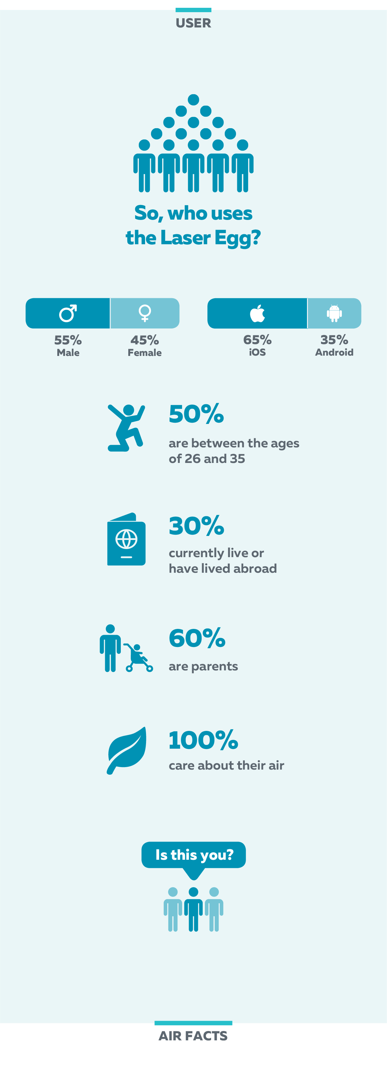 1234-Infographic-final-EN-4