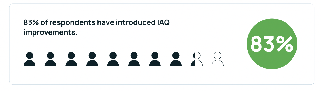 3-iaq-improvements