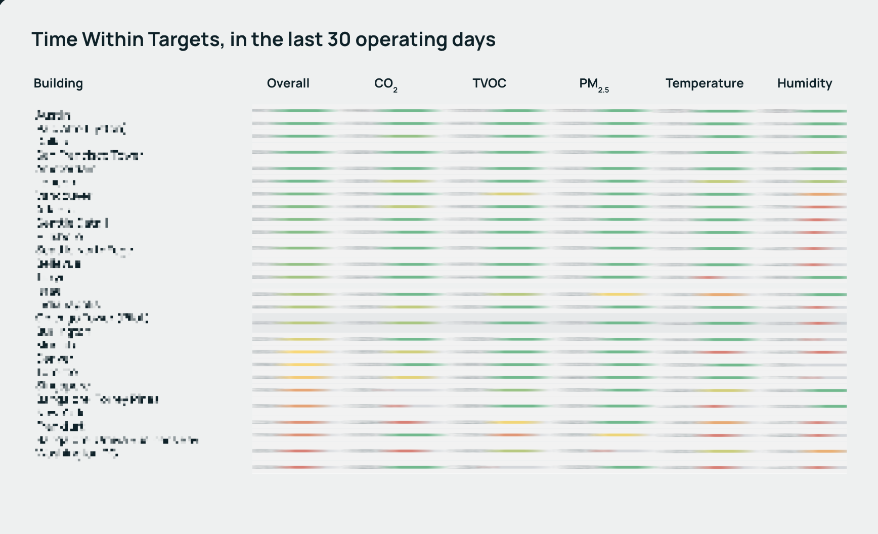 SFDC graphic 1