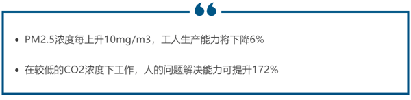 Wechat 4