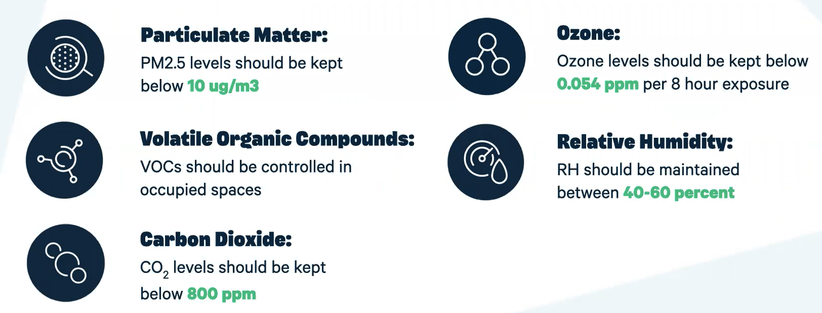 air-quality-benchmarks-example