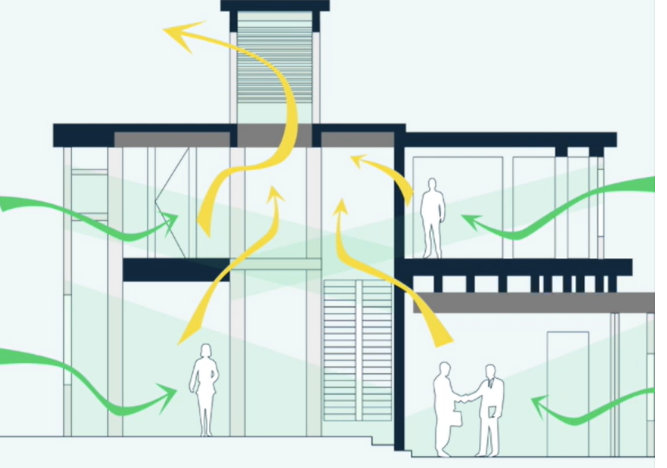 building-airflow-patterns